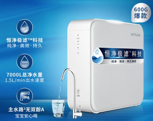 2024年618凈水器選購指南 3000元預(yù)算哪些品牌值得入手？